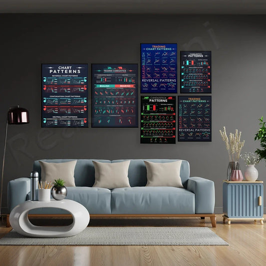 Candlestick Pattern Trader Poster — Technical Analysis & Stock Market Cheat Sheet Wall Art